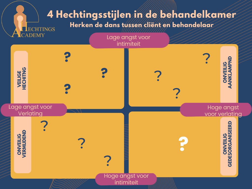 Hechtingsposter